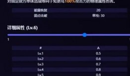 星铁知更鸟技能最新爆料,神秘力量助力探险之旅